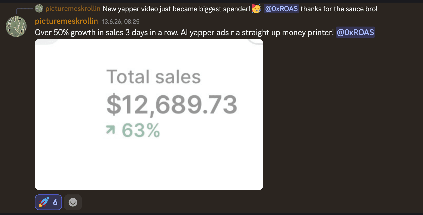 Client message saying an AI ad became the biggest spender and sales grew more than 50 percent