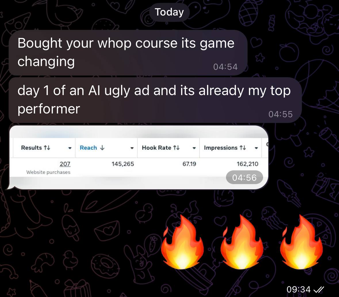Day-one AI ad result proof